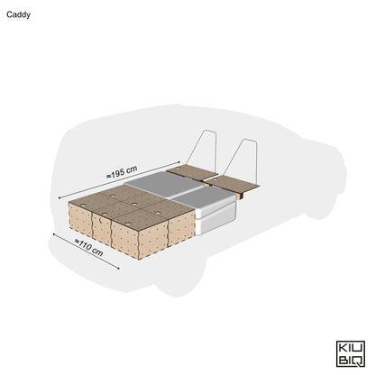 Kiubiq VW Caddy Mikrocamper mit Abmessungen